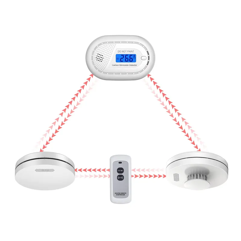Smoke Detector Interconnected - Czujnik dymu i tlenku węgla, system