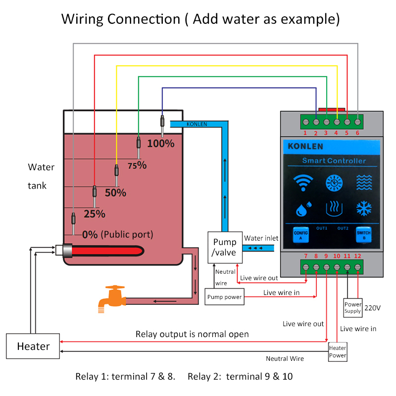 KONLEN Tuya Czujnik poziomu wo – Water Alarm Sensor recenzja i cena