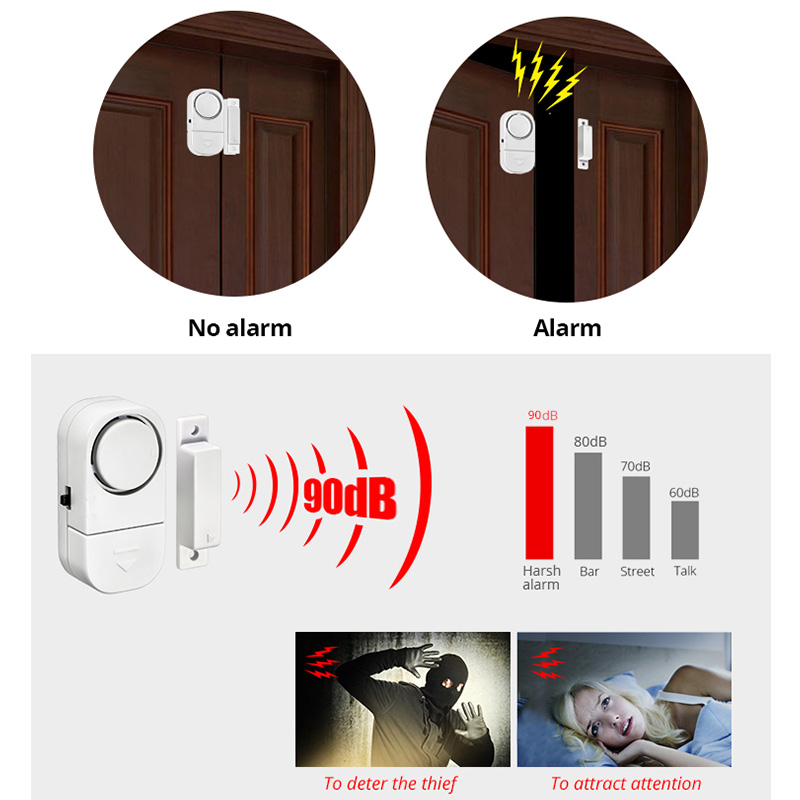 KERUI niezależny czujnik drzwi – Door Stop Alarm recenzja i cena
