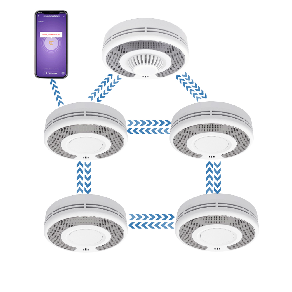 Bezprzewodowy, wzajemnie powią – Smoke Detector Interconnected recenzja i cena