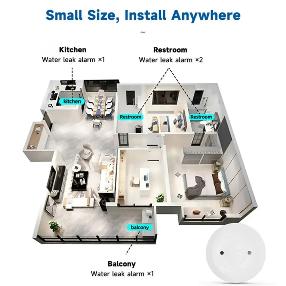 Czujnik wycieku wody Zigbee 3. – Water Alarm Sensor recenzja i cena