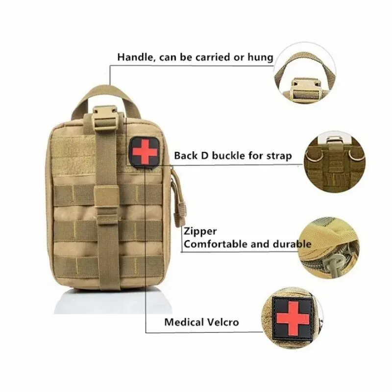 Taktyczne Apteczki Pierwszej P – First Aid Bag Kit recenzja i cena