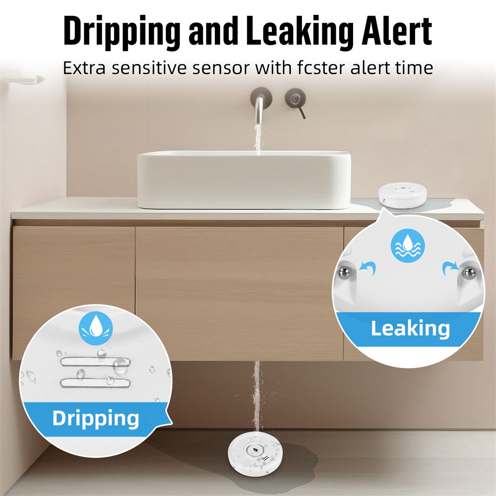 Fuers Detektor wycieku wody In – Water Alarm Sensor recenzja i cena
