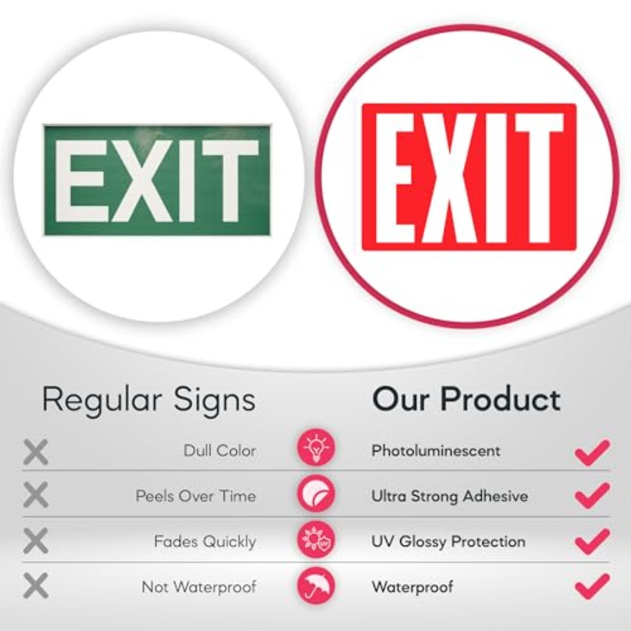 Naklejki z znakami wyjścia, św – Emergency Exit Sign recenzja i cena