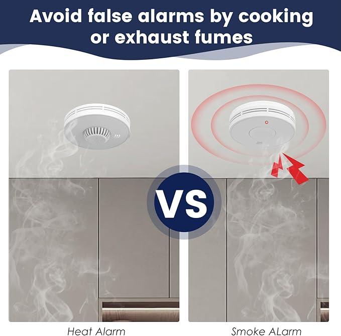Bezprzewodowy, połączony czujn – Smoke Detector Interconnected recenzja i cena
